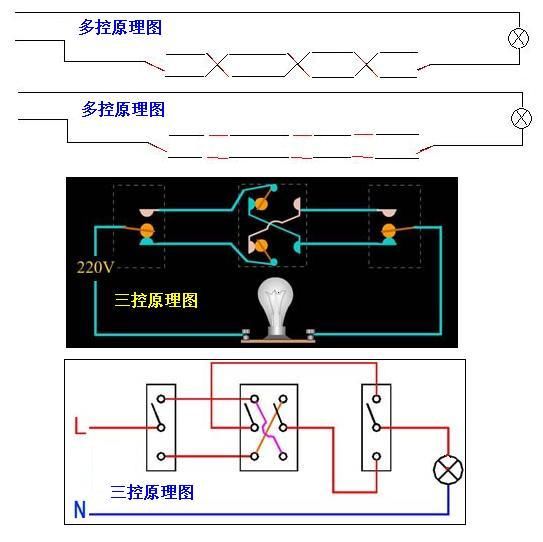 澳门·威斯尼斯wns888