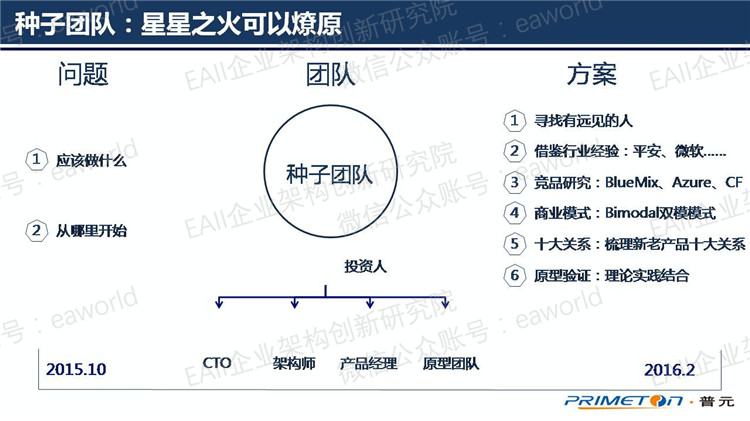 澳门·威斯尼斯wns888