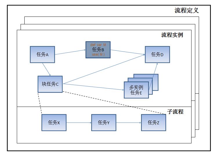 澳门·威斯尼斯wns888