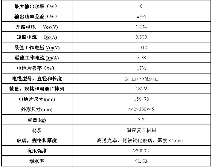 澳门·威斯尼斯wns888