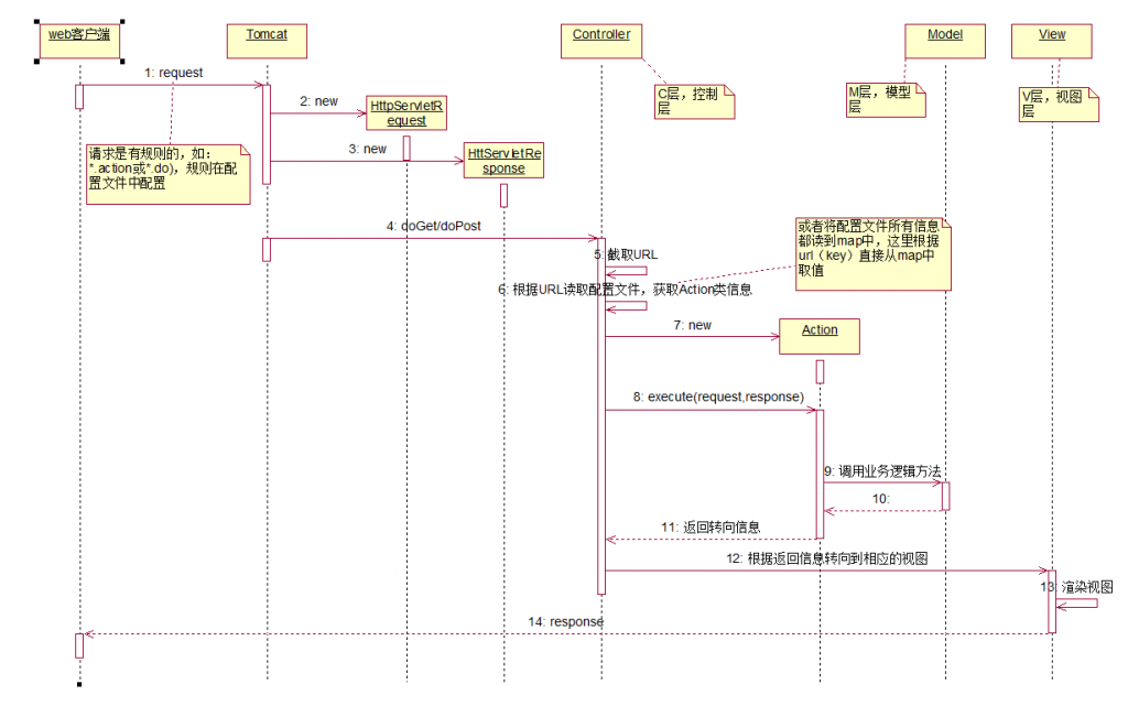 澳门·威斯尼斯wns888